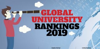 2019年大学排名