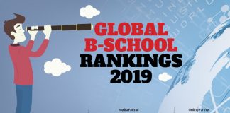B-School Rankings