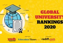 全球大学排名2020
