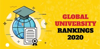 全球大学排名2020