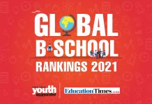 一团al B-School Rankings 2021