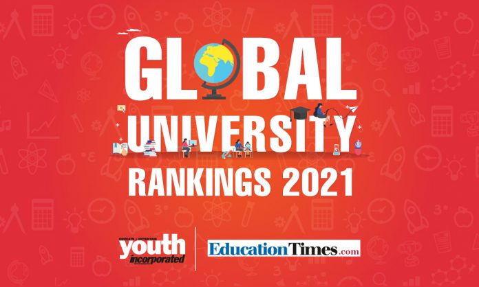 2021年全球大学排名