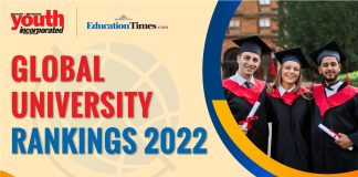 2022年全球大学排名