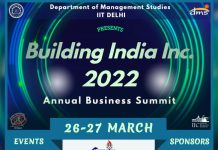 2022年建设印度公司