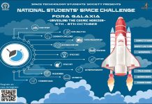 National Students’ Space Challenge 2023