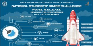 National Students’ Space Challenge 2023