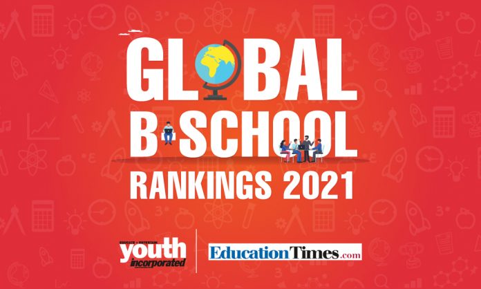 全球B学校排名2021